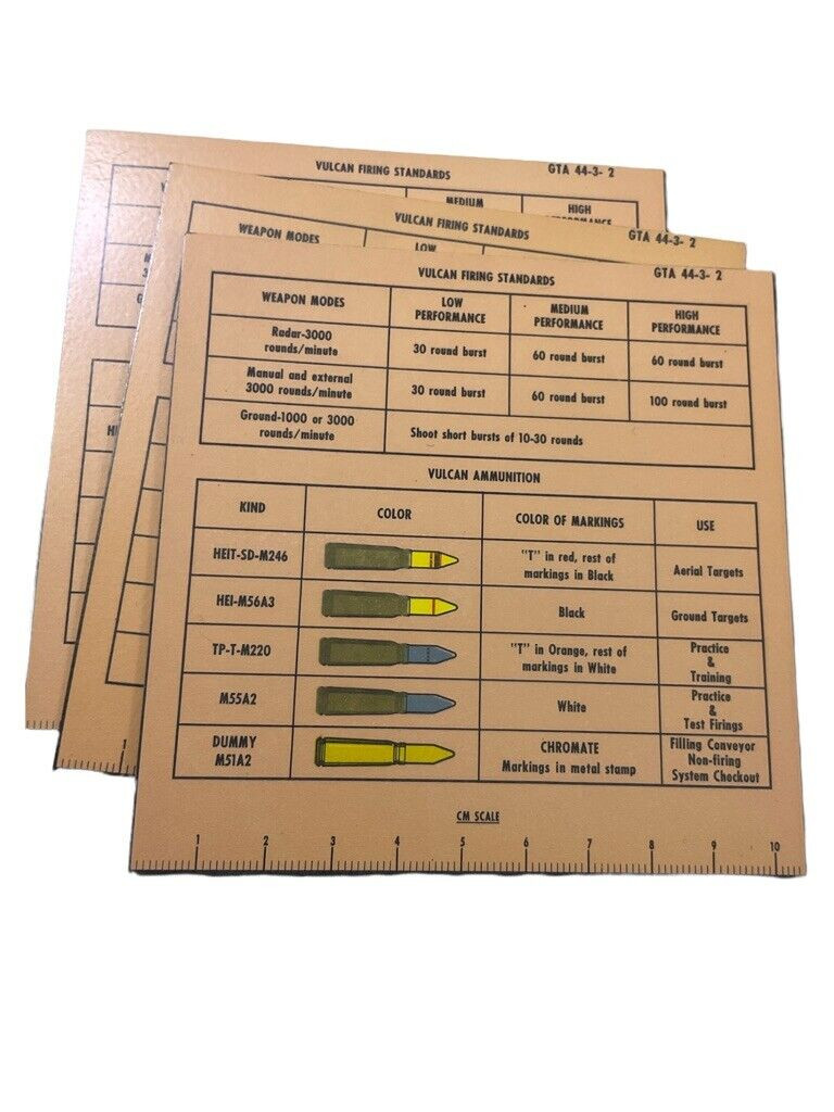 US Army Chaparral Card Vulcan Cannon Cards X 4 1979 Dated US Army Chaparral Card Vulcan Cannon Cards X 4 1979 Dated