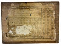WW2 British Airborne Horsa Glide Original Airspeed Loading Charts 14 x 20 Inches WW2 British Airborne Horsa Glide Original Airspeed Loading Charts 14 x 20 Inches