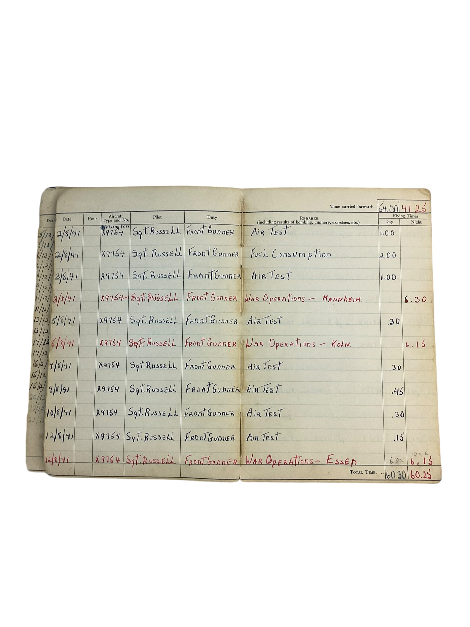 WW2 Canadian RCAF DFC CD ICSC Vietnam Ops Clasp Log Book Grouping WW2 Canadian RCAF DFC CD ICSC Vietnam Ops Clasp Log Book Grouping