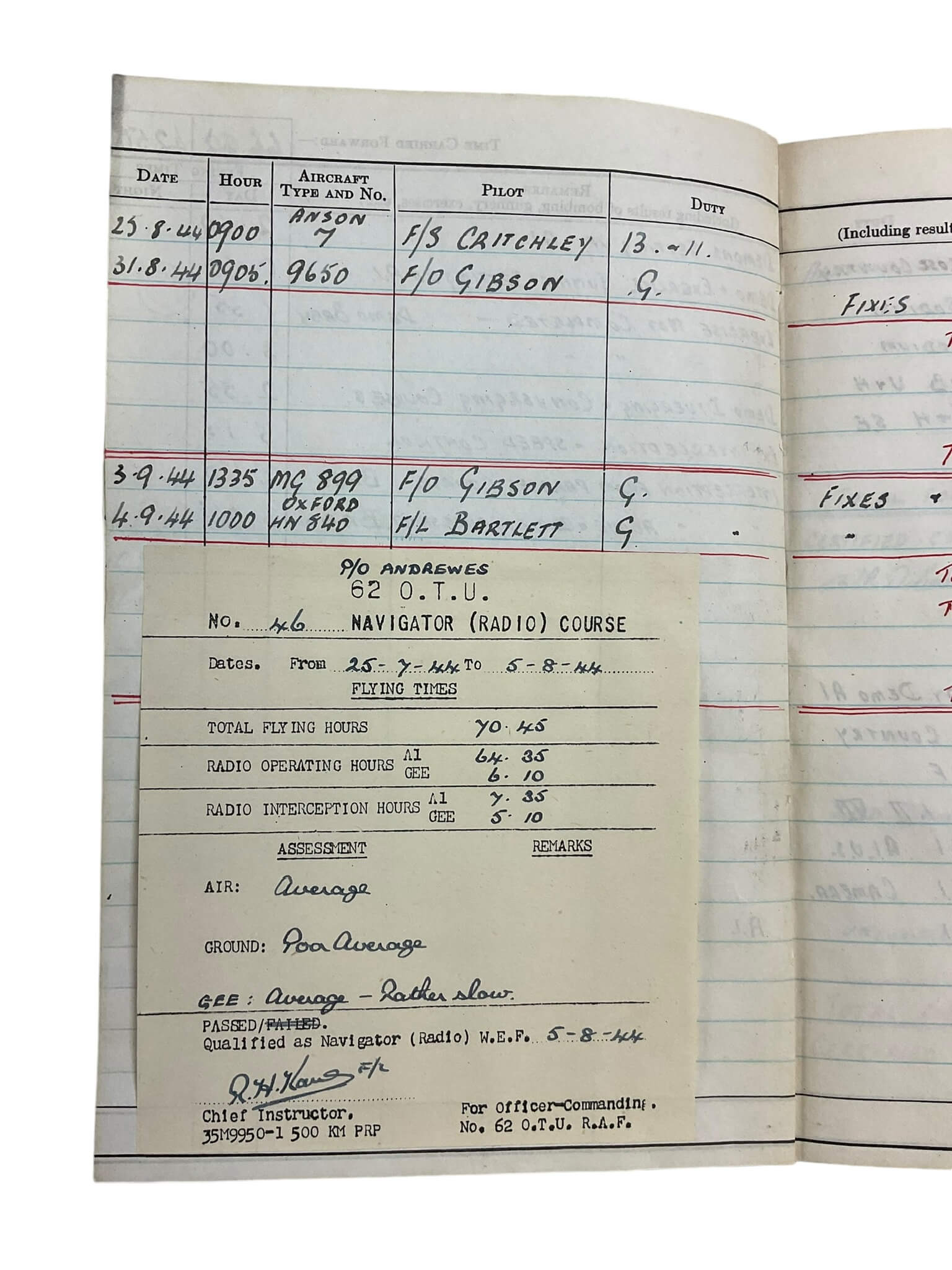 WW2 New Zealand Mosquito Navigator Uniform X 3 Log Book Grouping WW2 New Zealand Mosquito Navigator Uniform X 3 Log Book Grouping