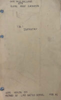Canadian London Militia District Battle School TQ-1 Infantry Used Softcover Reference Book Canadian London Militia District Battle School TQ-1 Infantry Used Softcover Reference Book