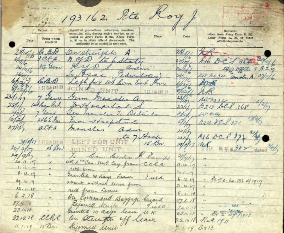 WW1 Canadian CEF 134th Battalion Kilt With Spats Named WW1 Canadian CEF 134th Battalion Kilt With Spats Named