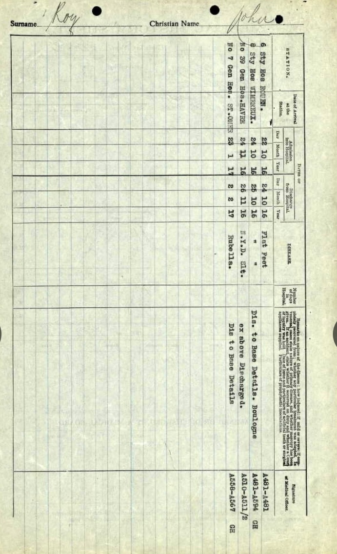 WW1 Canadian CEF 134th Battalion Kilt With Spats Named WW1 Canadian CEF 134th Battalion Kilt With Spats Named