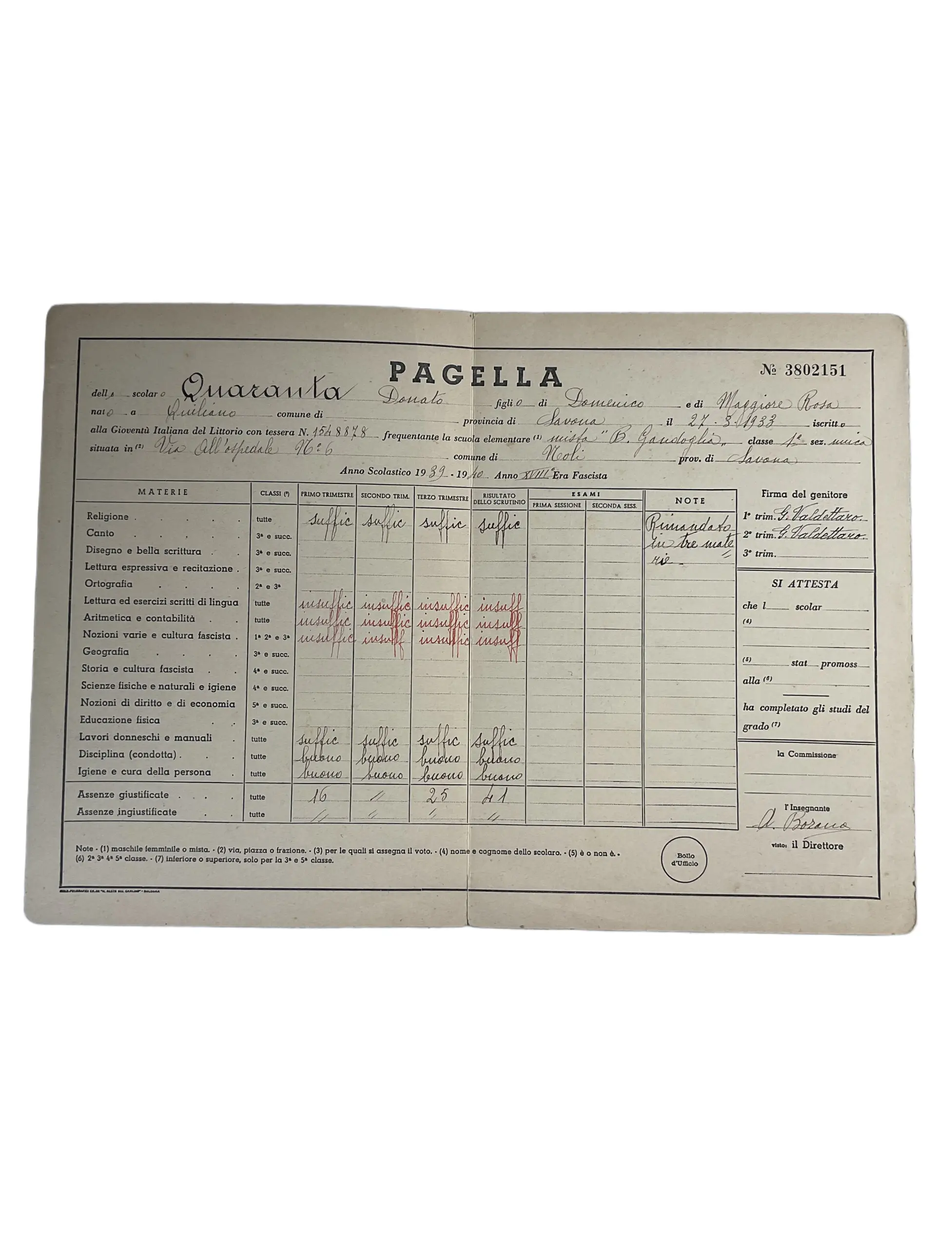 WW2 Italian GIL National Education Report No A. 18 WW2 Italian GIL National Education Report No A. 18