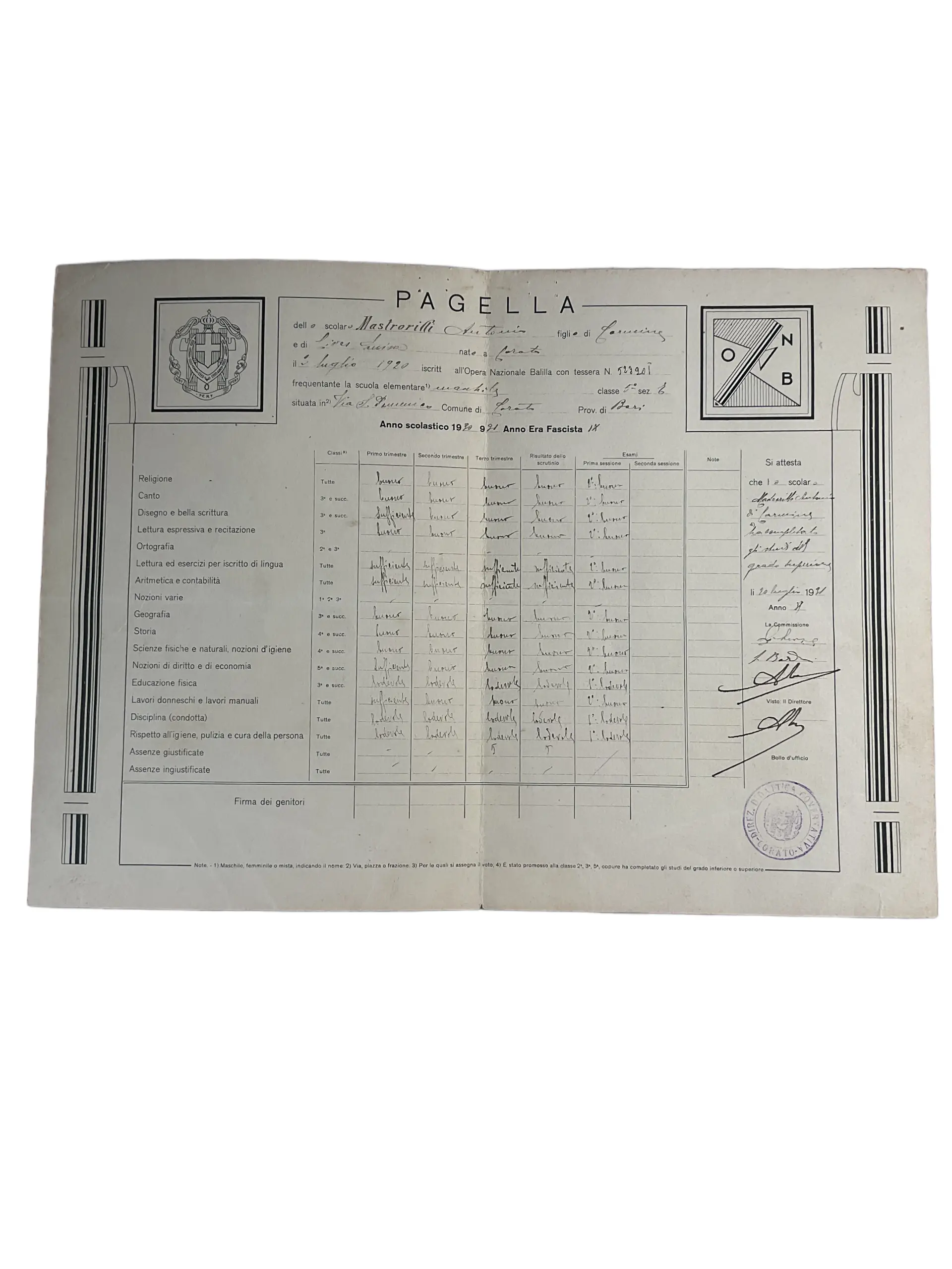 WW2 Italian GIL National Education Report WW2 Italian GIL National Education Report