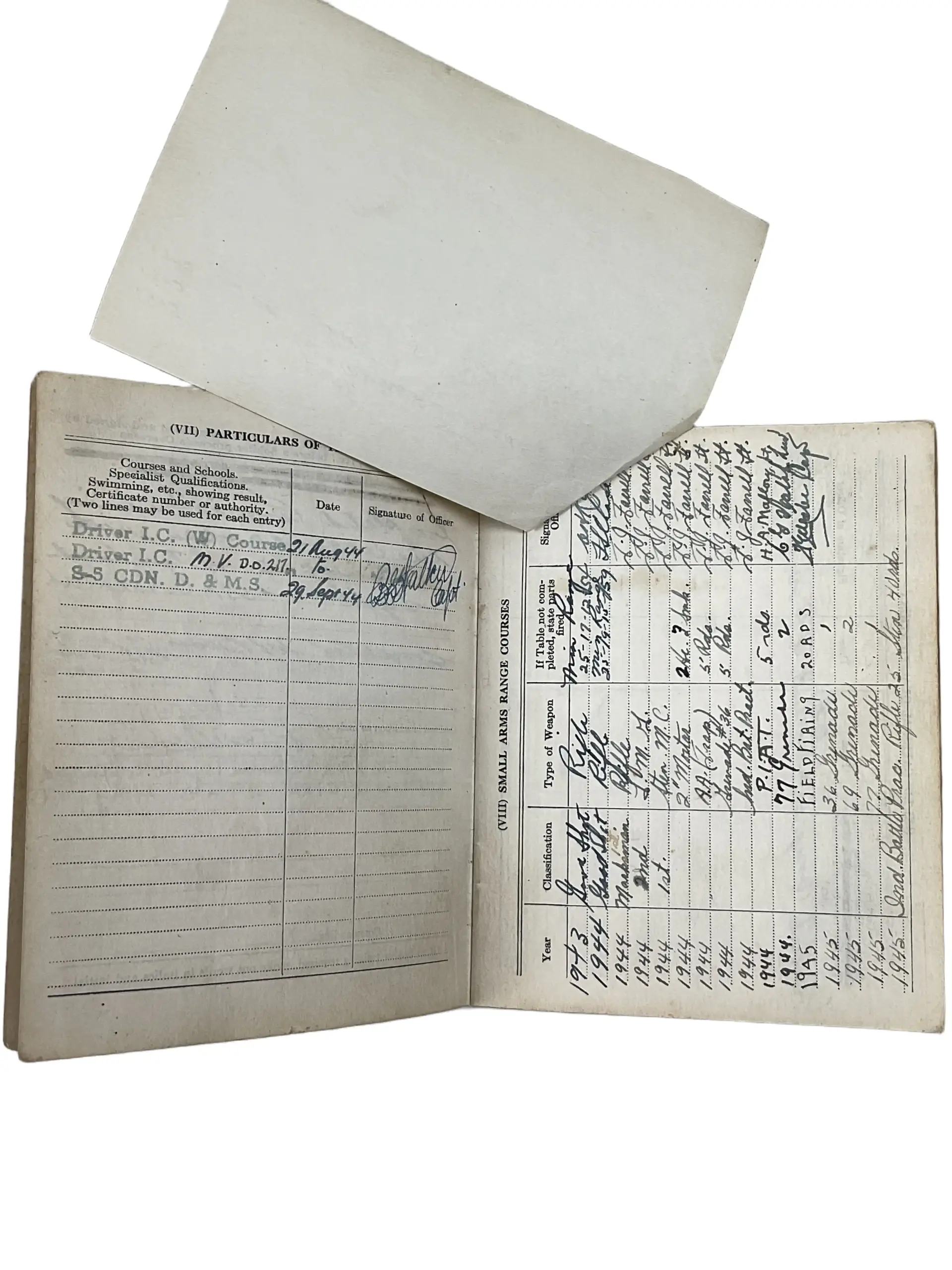 WW2 Canadian Army Soldier's Service Book Named G-61081 Johansen WW2 Canadian Army Soldier's Service Book Named G-61081 Johansen