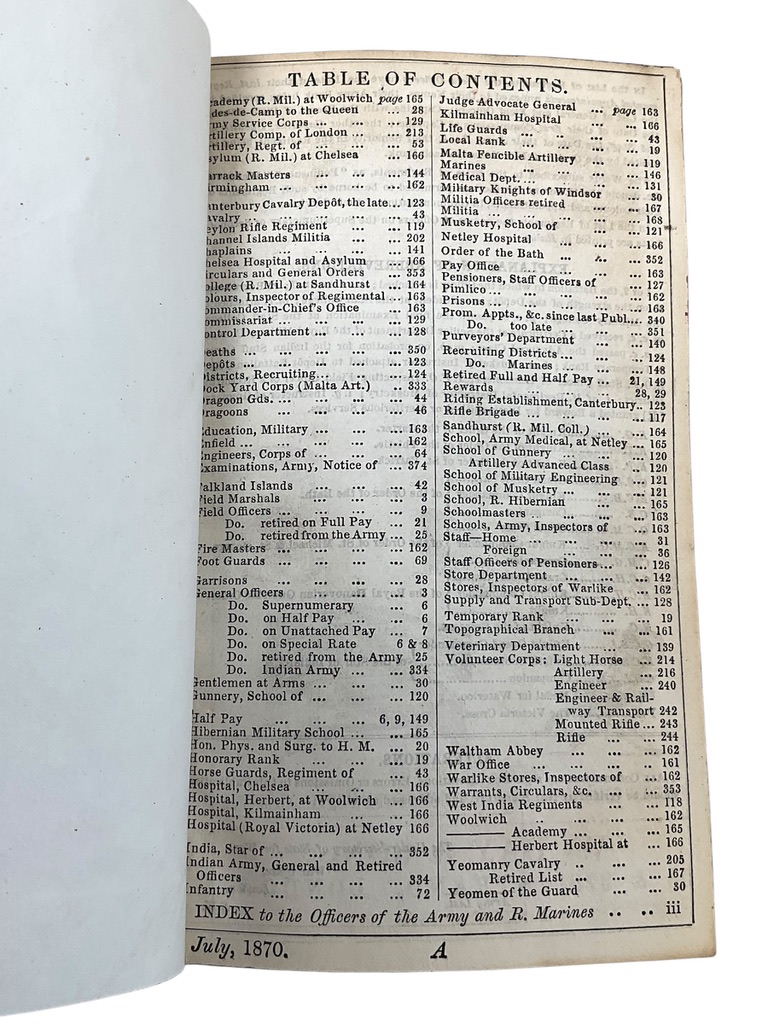 British The Navy List The 20th December 1835 January 1836 Used Hardcover Reference Book British The Navy List The 20th December 1835 January 1836 Used Hardcover Reference Book