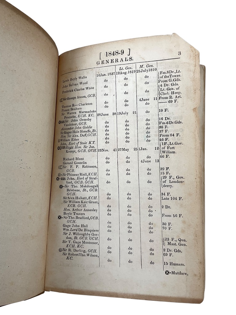 British A List of the Officers of the Army 1848-49 Used Hardcover Reference Book British A List of the Officers of the Army 1848-49 Used Hardcover Reference Book