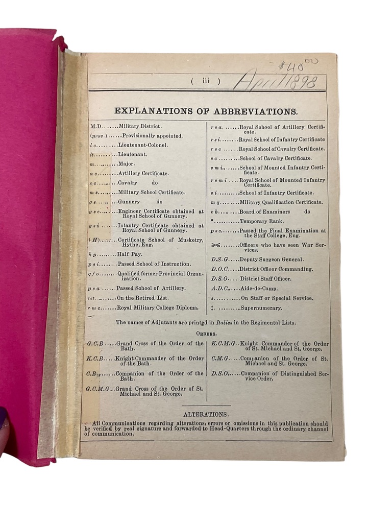 Canadian The Militia List of Officers 1898 Used Softcover Reference Book Canadian The Militia List of Officers 1898 Used Softcover Reference Book